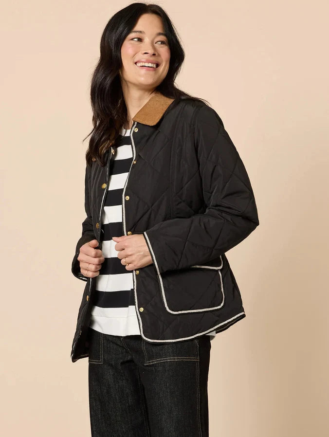Colorado Quilted Jacket Black