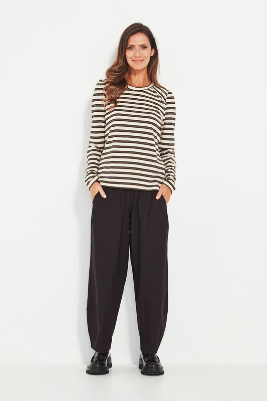 Scatter Top 2 colours